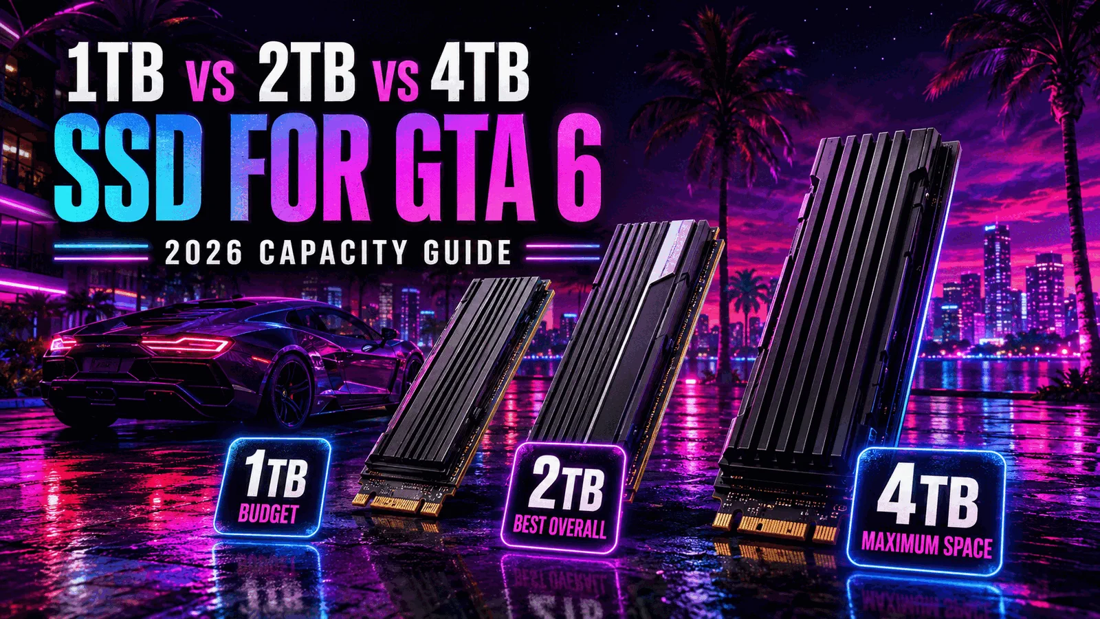 1TB, 2TB, and 4TB SSD capacity options for GTA 6 storage planning