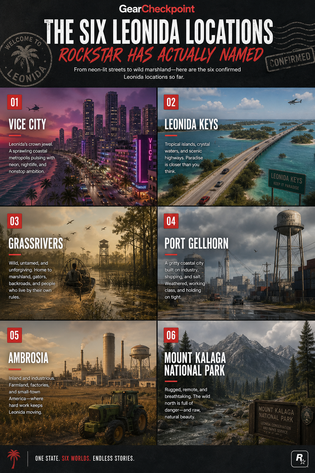 Six Rockstar-confirmed Leonida regions in GTA VI